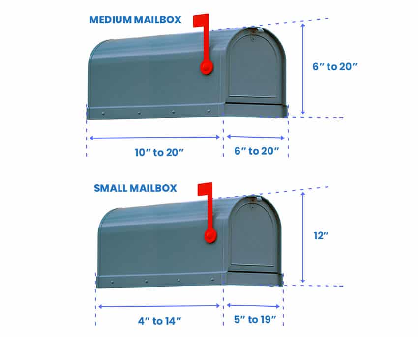 Small and medium mailbox dimensions