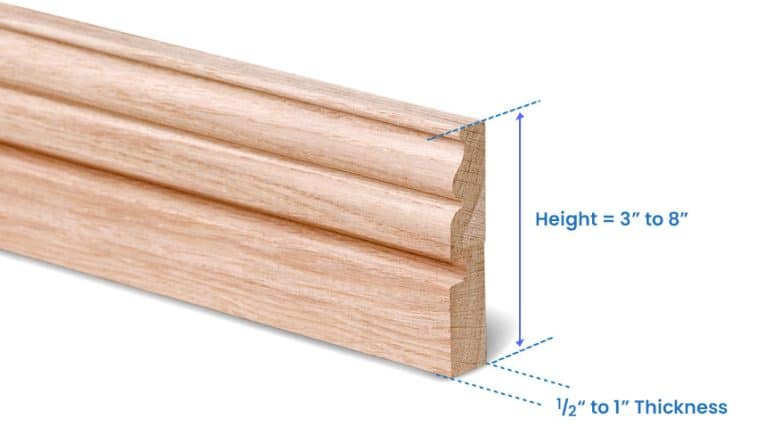 Baseboard Sizes Standard Ceiling Dimensions 