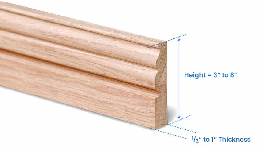 Baseboard Sizes Standard Ceiling Dimensions Designing Idea