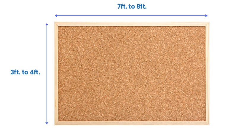 Standard bulletin board size