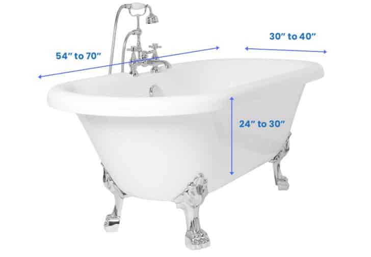 clawfoot-tub-dimensions-standard-sizes