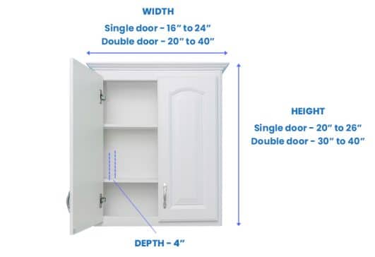 Medicine Cabinet Sizes (Standard & Vanity Dimensions)