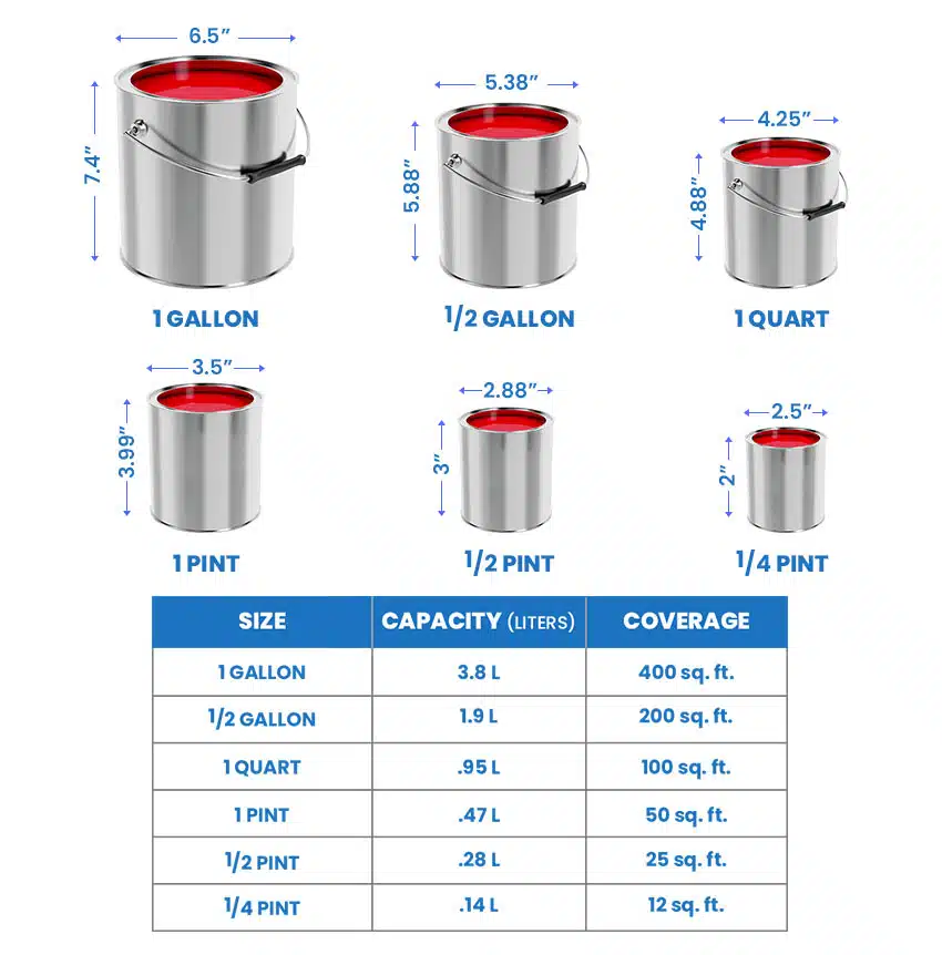 Paint Can Sizes Standard Containers Wall Coverage Designing Idea