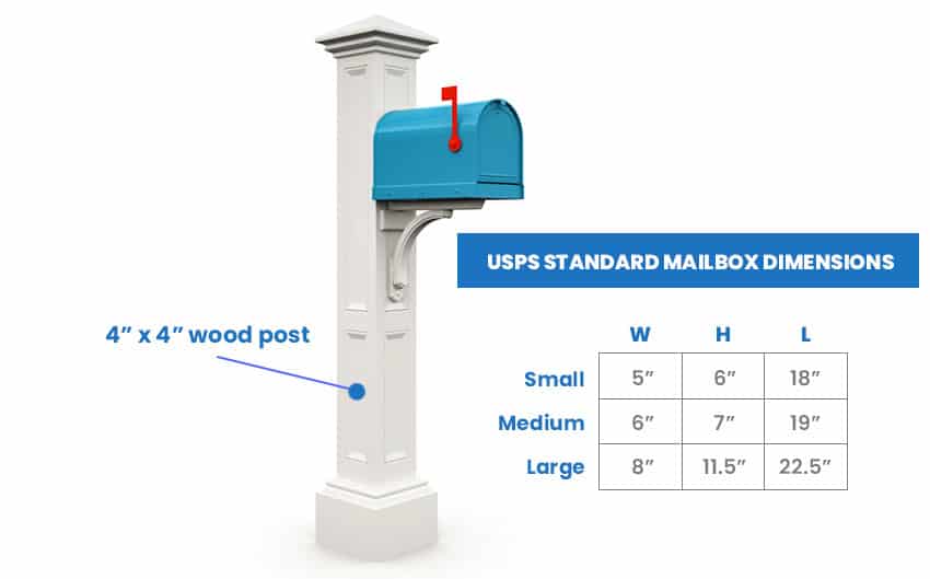 USPS standard mailbox dimensions