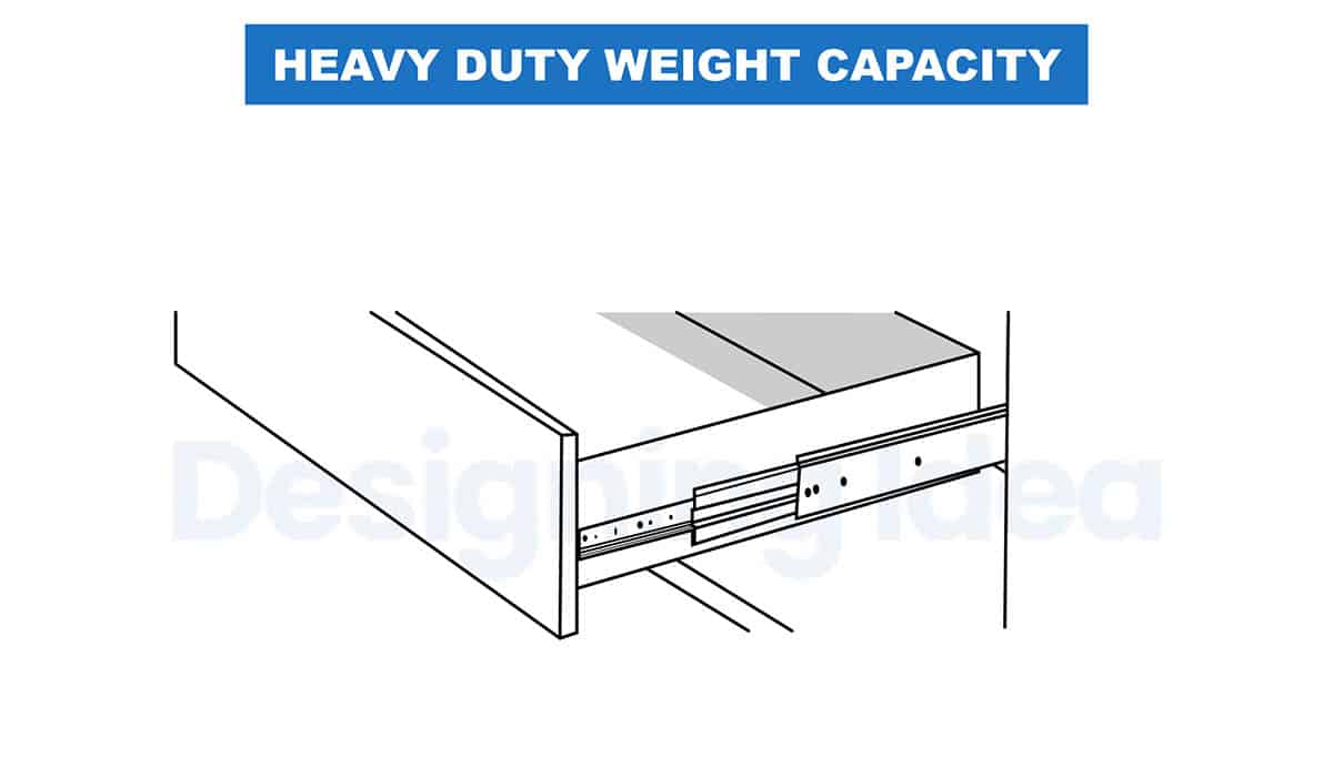 Heavy duty weight capacity