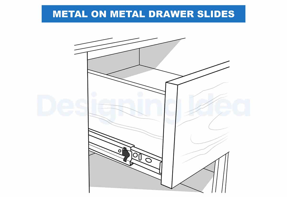 Metal on metal slides