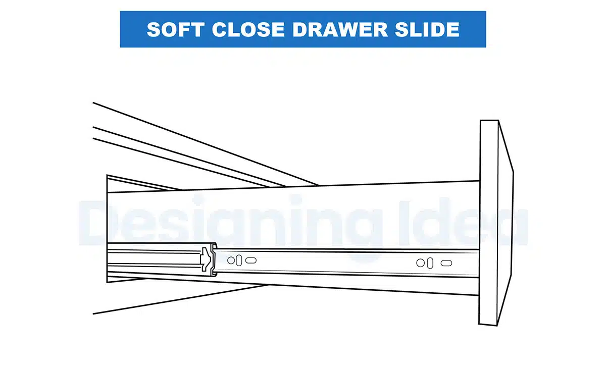 Soft mechanism close slide