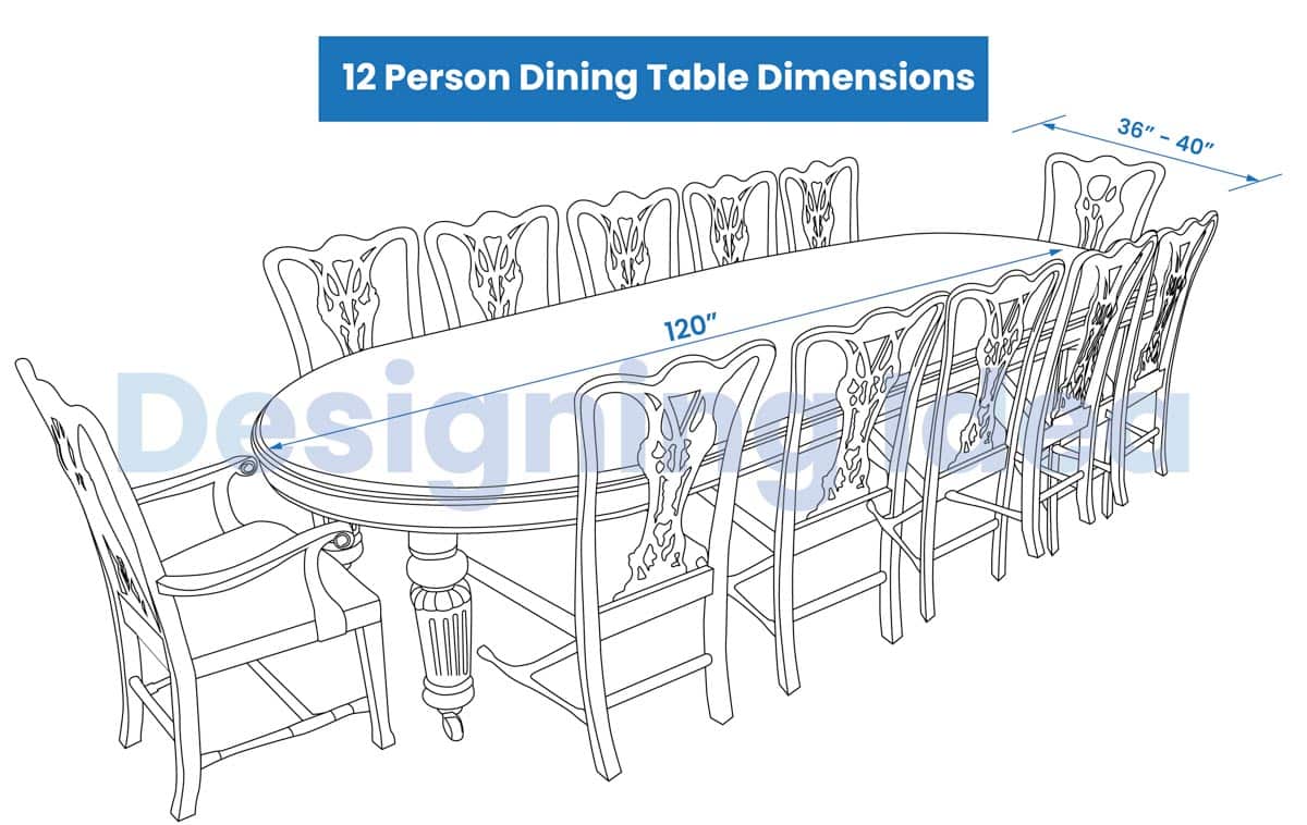 12 Person Oval Dining Table Size