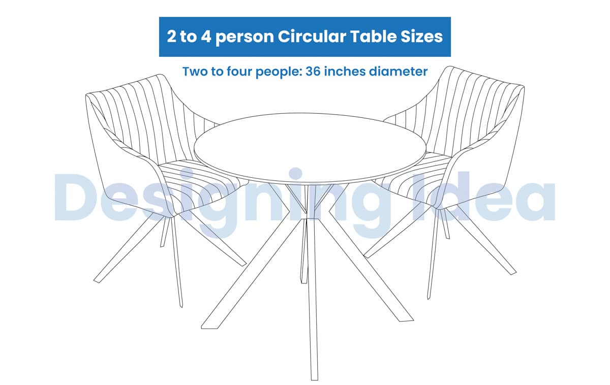 2 to 4 person Circular Table Sizes