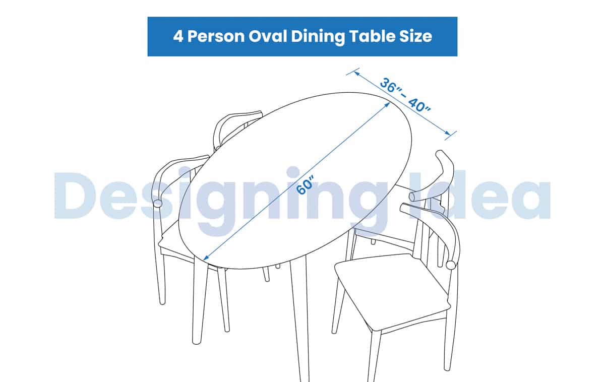 4 Person Oval Dining Table Size
