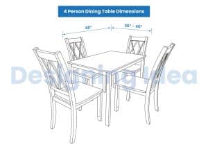 Dining Table Dimensions For Different Shapes & Sizes