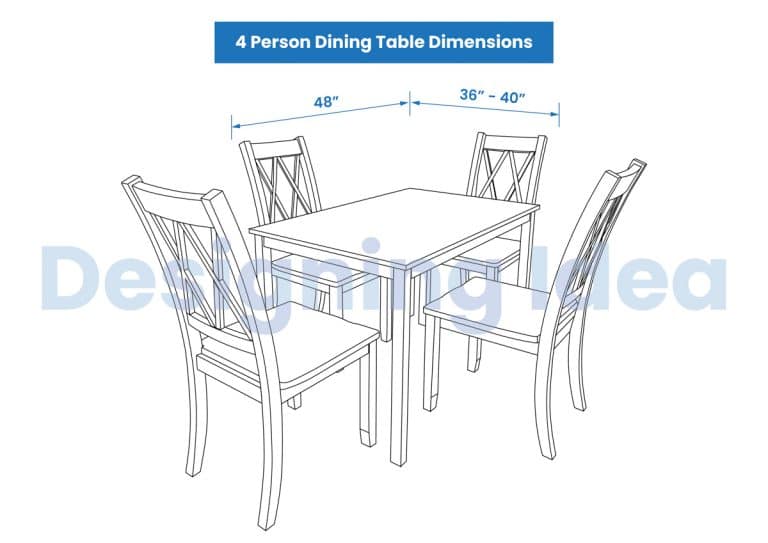 Dining Table Dimensions For Different Shapes & Sizes