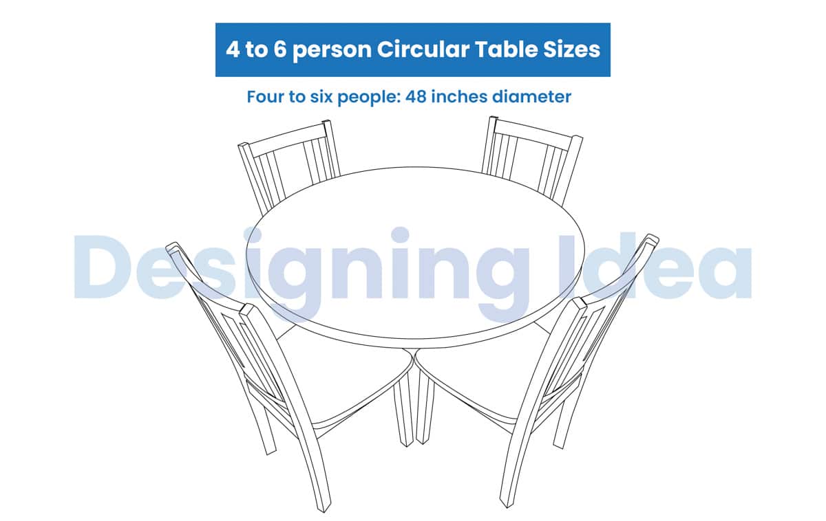 4 to 6 person Circular Table Sizes