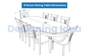 Dining Table Dimensions For Different Shapes & Sizes