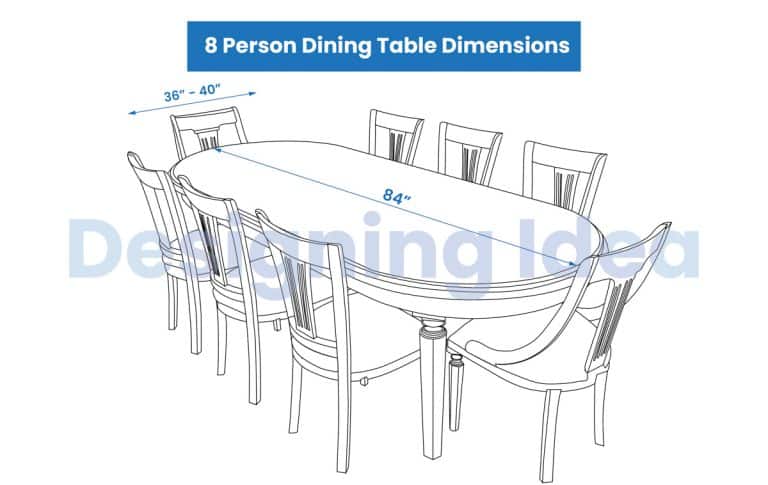Dining Table Dimensions For Different Shapes & Sizes