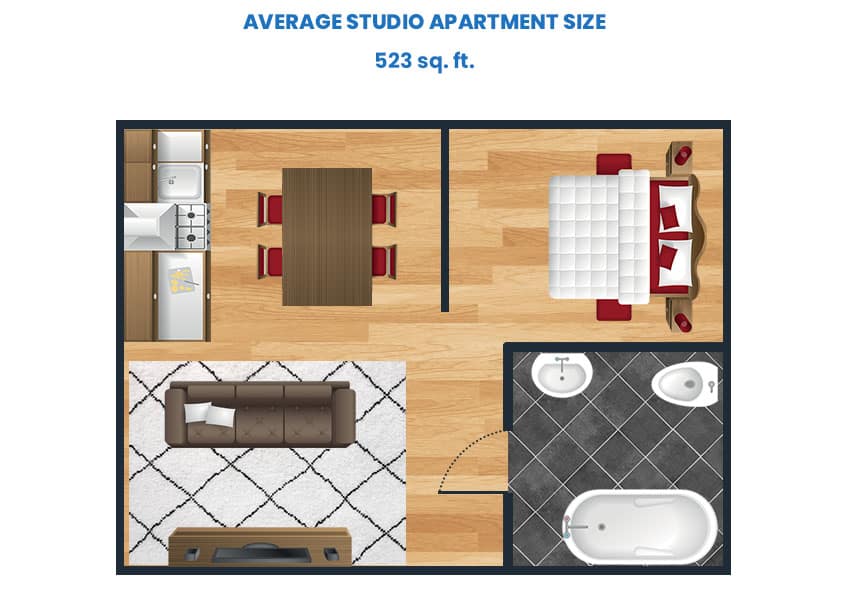 Average studio apartment size