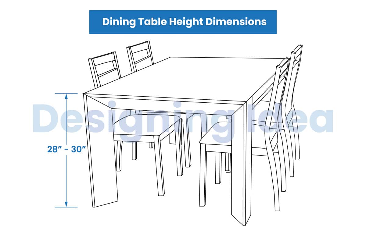 Dining Table Height Dimensions