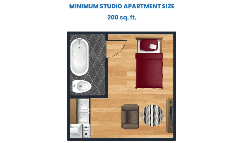 Minimum studio apartment size