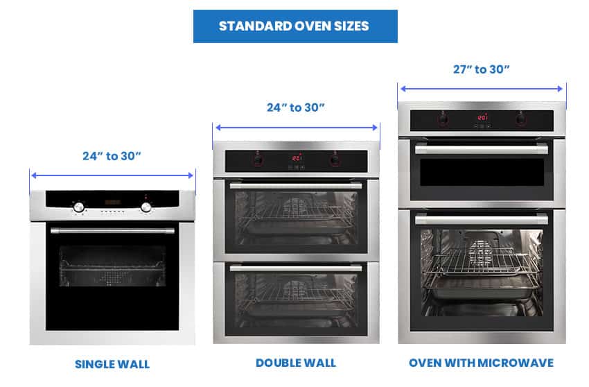 Standard oven sizes