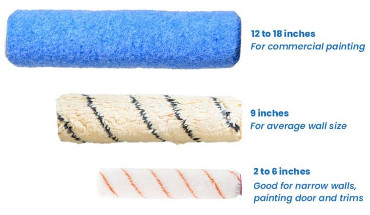 Choose The Right Paint Roller Sizes For Walls Ceilings   Standard Paint Roller Sizes Di 7 758x441 