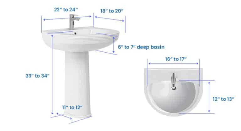 Pedestal Sink Dimensions (Standard, Corner & Wide Sizes)