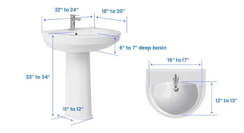 Standard pedestal style sink dimensions