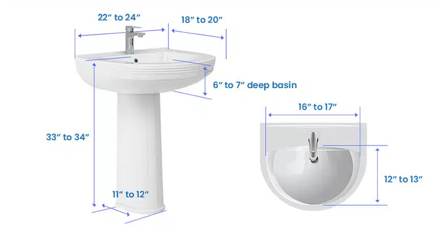Standard pedestal style sink dimensions