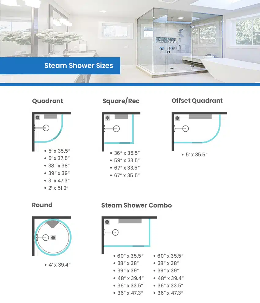 Steam shower dimensions