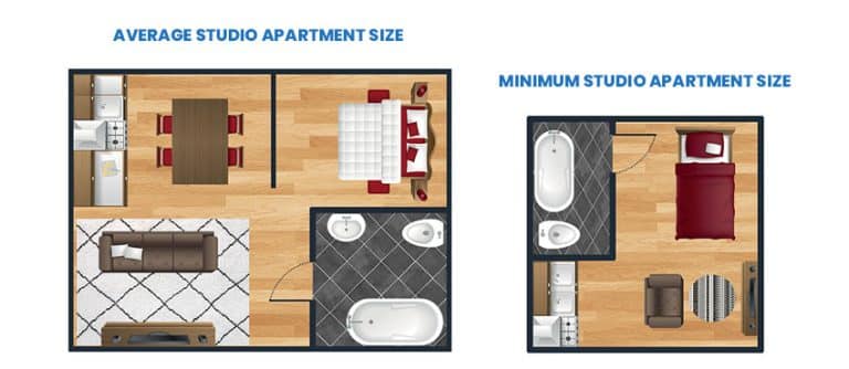 Studio Apartment Size (Average & Minimum Dimensions)