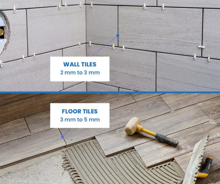 Porcelain Floor Tile Grout Spacing At Kenton Williams Blog Porcelain Floor Tile Grout Spacing At Kenton Williams Blog