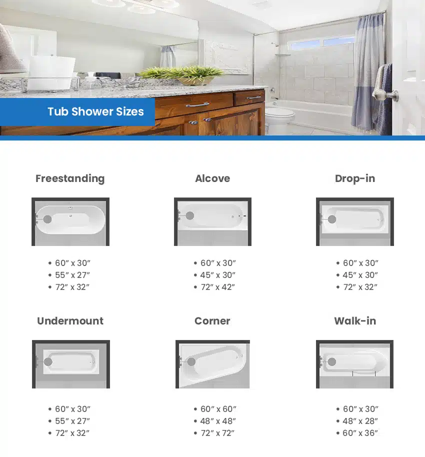 Tub shower combo sizes