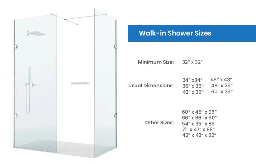 Walk-in shower sizes
