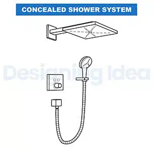 Concealed shower system