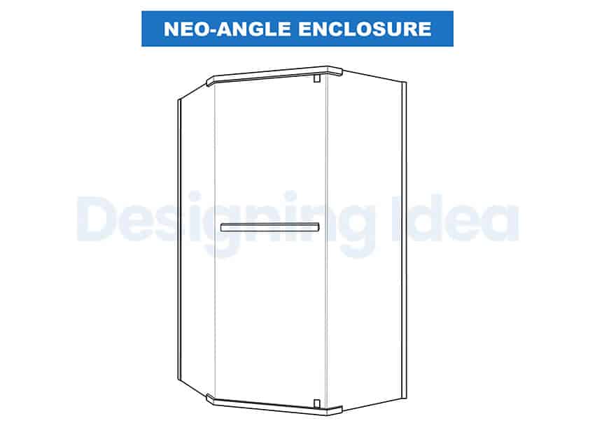 Neo-angle shower type enclosure