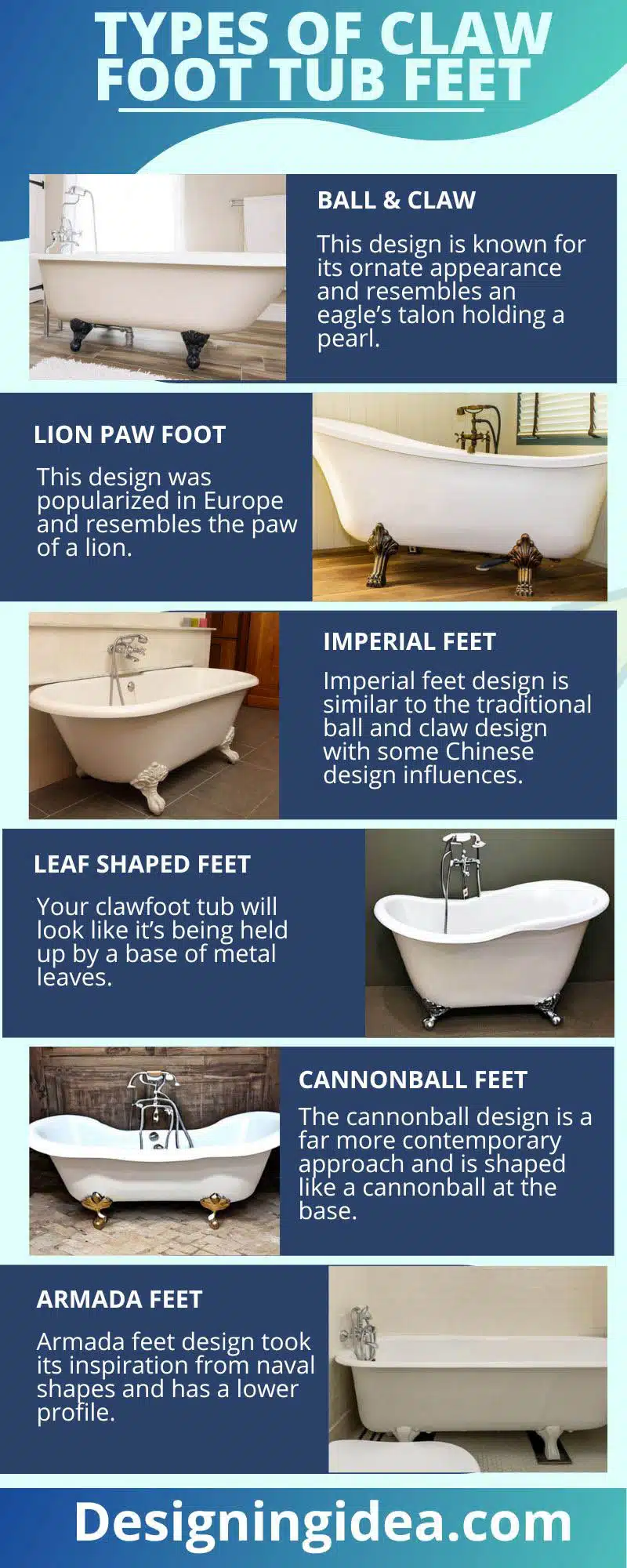 Types of claw foot tub feet designs