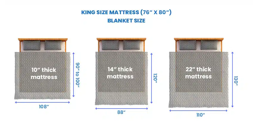 King size bed mattress sizes