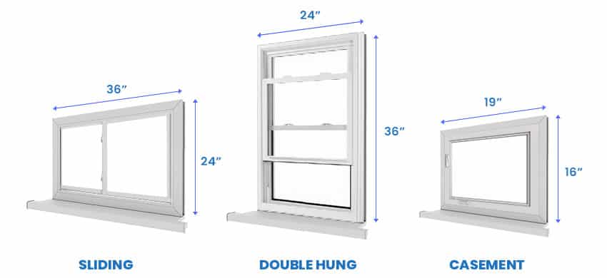 Small bathroom window size