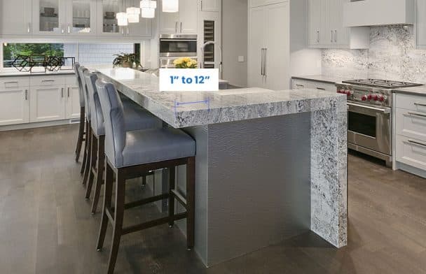 Kitchen Countertop Overhang (Standard for Seating & Islands)