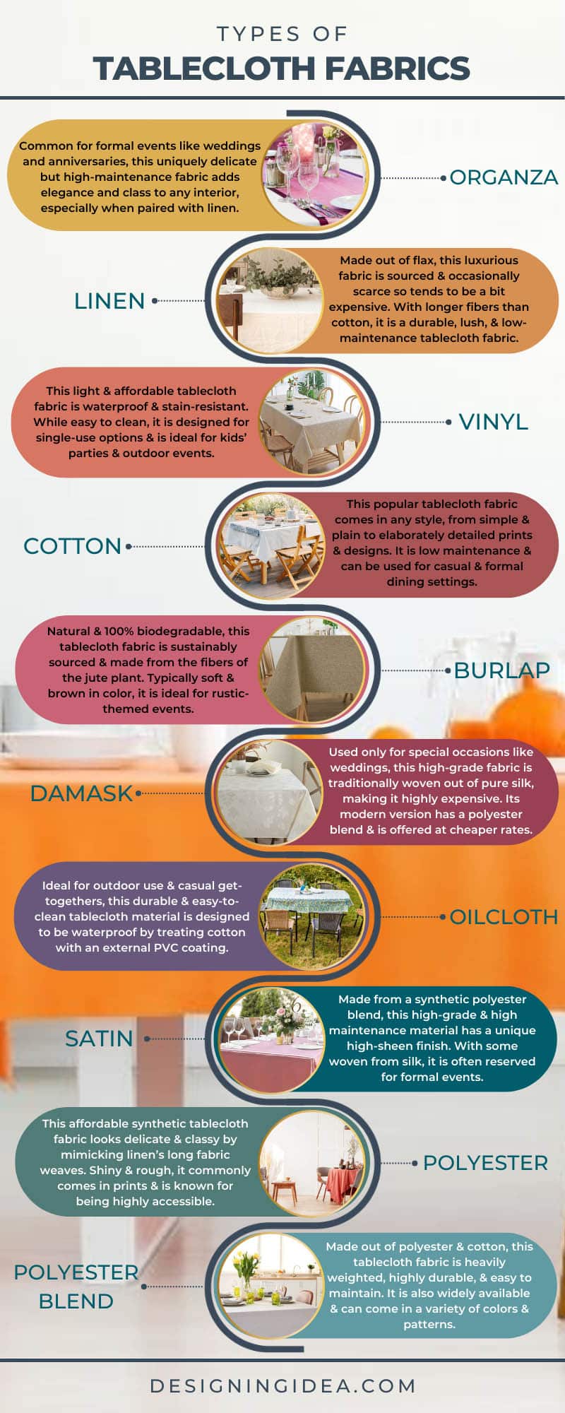 Types of Tablecloth Fabrics