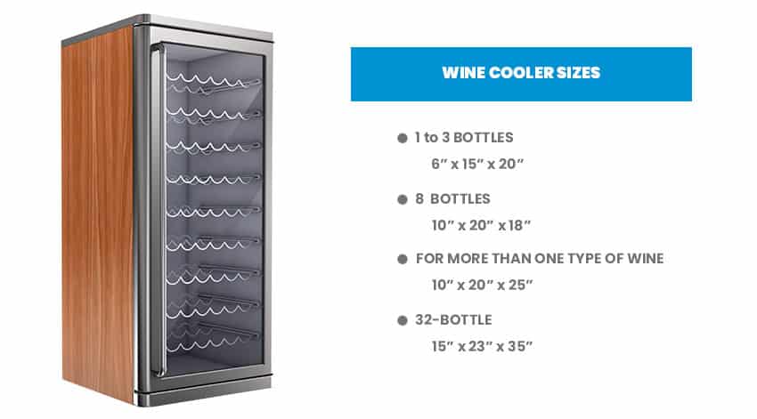 Different wine cooler sizes