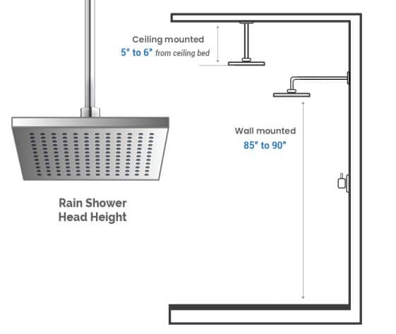 buy-16-inch-rain-shower-head-square-stainless-steel-high-pressure