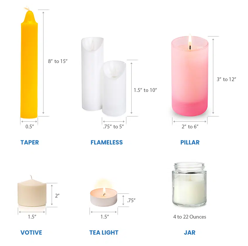 Different types of candles sizes