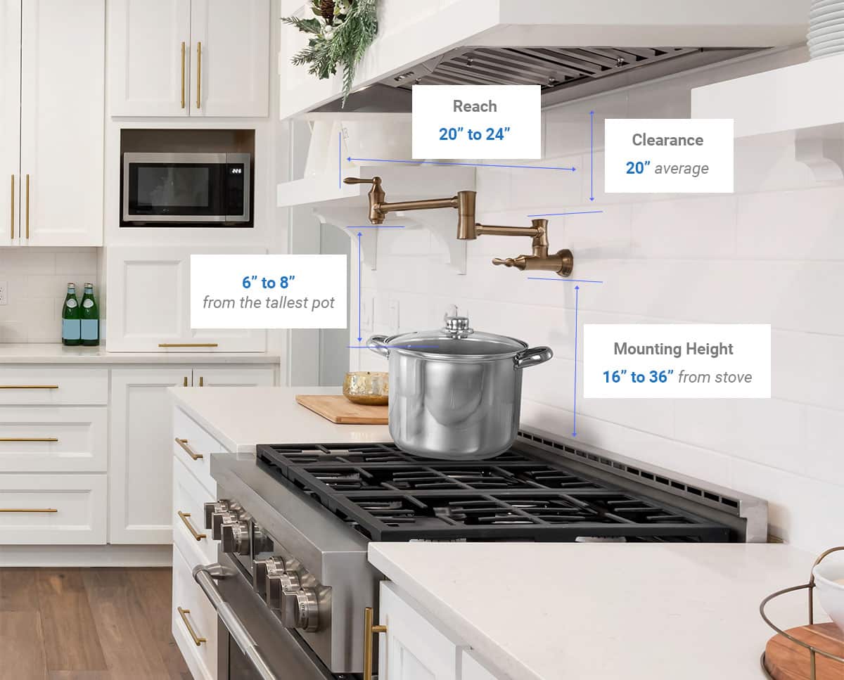 Pot faucet filler dimensions