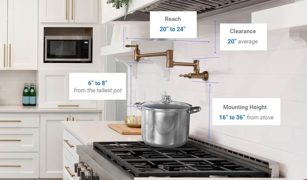 Warmer Drawer Dimensions (Standard Brand Sizes)