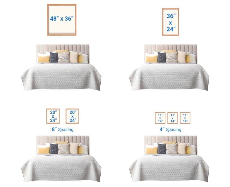 How To Choose Art Size Above The Bed (Best Frame Sizes to Use)