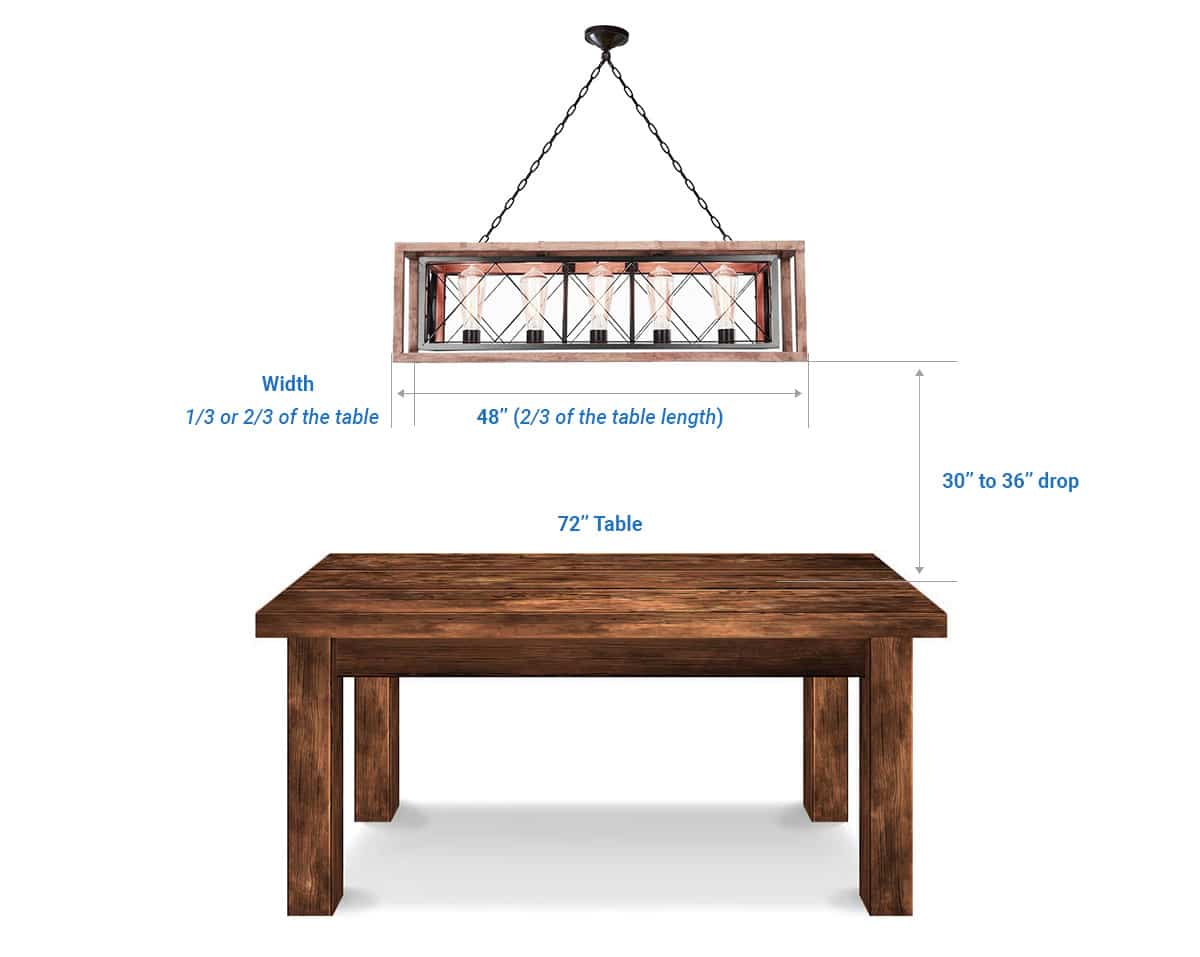 Rectangular chandelier size for table