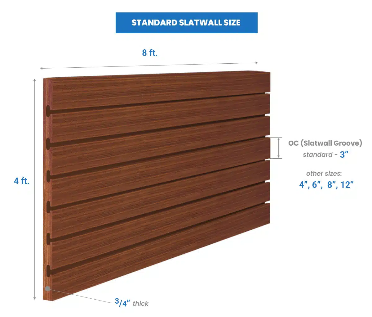 Standard slatwall size
