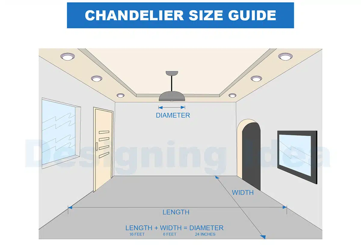 Chandelier size guide