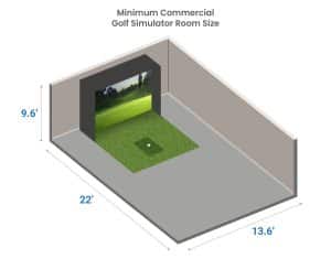 Golf Simulator Dimensions (Room Sizes Needed With Chart)