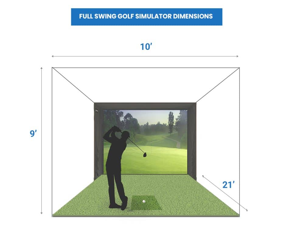Golf simulator dimensions room sizes needed with chart 